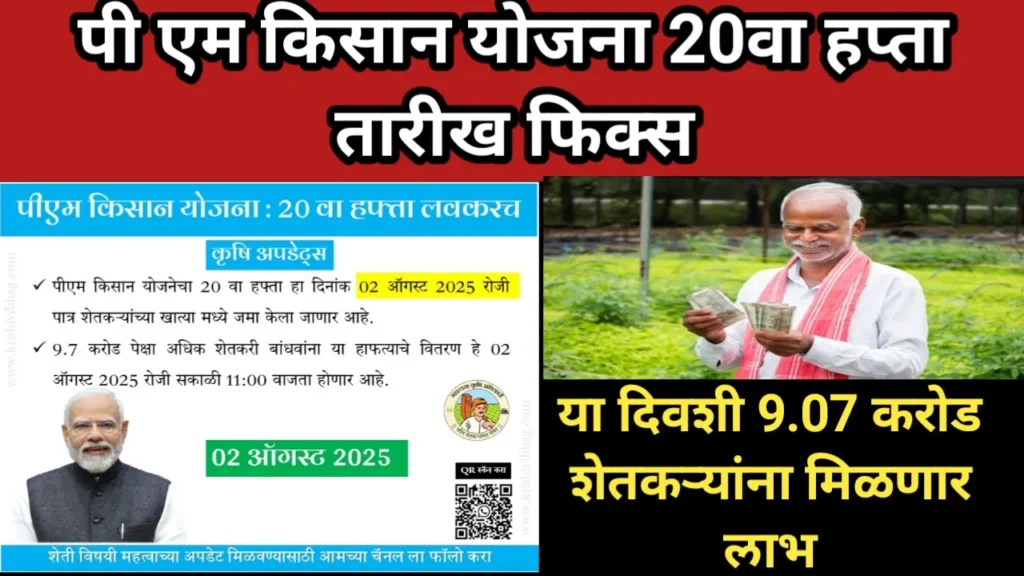 पी एम किसान योजना २० व्या हप्त्याचे 2000 रू या दिवशी होणार खात्यात जमा, तारीख फिक्स | PM Kisan Yojana 20th Installment